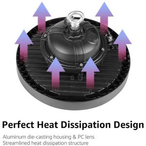 Produktbild für LED-Hallenstrahler Lepro 100 Watt