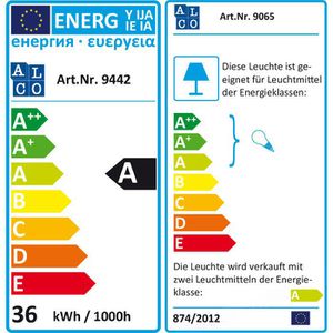 Deckenleuchte Leuchtstoffröhre - günstig kaufen - Böttcher AG