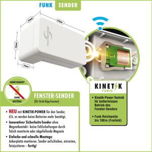 Produktbild für Abluftsteuerung Protector ASK 6020 Funk