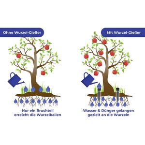 Produktbild für Erd-Bewässerungs-Set Maximex 7199006500