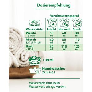 Produktbild für Waschmittel Frosch Fein- &amp; Woll-Waschbalsam, Bio