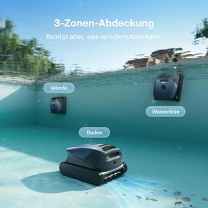Produktbild für Poolroboter Beatbot Sora 10, tiefblau, bis 240 m²