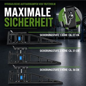 Produktbild für Auffahrrampe Trutzholm mit Wagenheber, 2 Stück