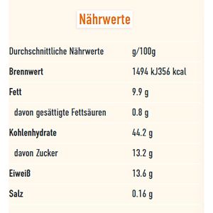 Produktbild für Gewürzmischung Ostmann Harissa, ohne Salz