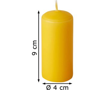 Produktbild für Kerzen Papstar 17917, Stumpenkerzen