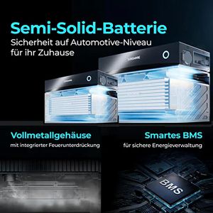 Produktbild für Zusatzakku Sunshare Glory-Akku-2000 Erweiterungsakku