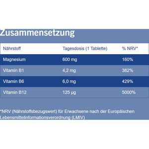 Produktbild für Magnesium taxofit Forte, Depot, 30 Tabletten