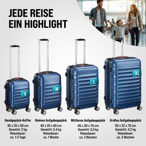 Produktbild für Koffer Monzana blau, 4-teilig + Zubehör