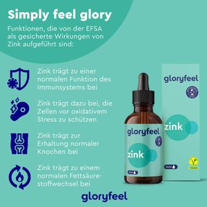 Produktbild für Zink gloryfeel 100 ml, für 3400 Tropfen