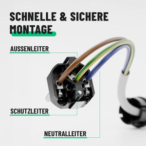 Produktbild für Schutzkontaktstecker Greate 501400, 16 A / 230 V, schwarz