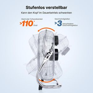Produktbild für Ventilator Aerson ASBVTLT30, Ø 30cm