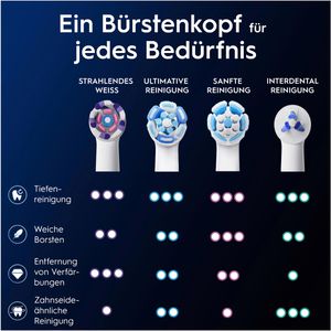 Produktbild für Aufsteckbürsten Oral-B iO Strahlendes Weiss