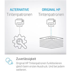Produktbild für Tinte HP 747, P2V84A chrom-grün