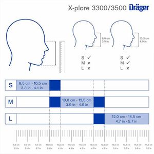 Produktbild für Atemschutzmaske Dräger X-plore Halbmaske 3300