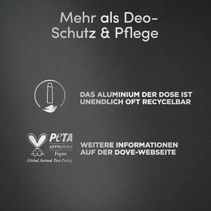 Produktbild für Antitranspirant Dove Men+Care Advanced Invisible Dry