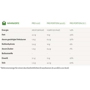 Produktbild für Fertiggericht Erasco 2 Kohlrouladen