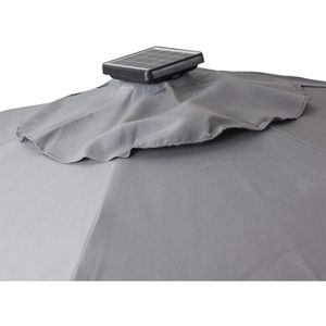 Produktbild für Sonnenschirm DEMA Triest, 43311, rund