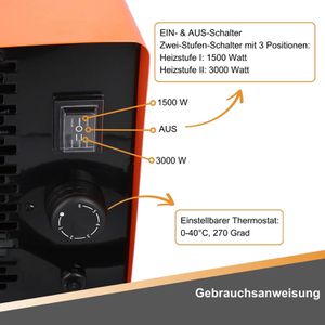 Produktbild für Heizlüfter BTEC 117933, mit 2 Stufen bis 3000 Watt