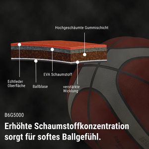 Produktbild für Basketball Molten B6G5000, indoor