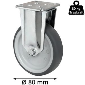 Produktbild für Apparaterolle CASCOO Serie P2T2, mit Anschraubplatte
