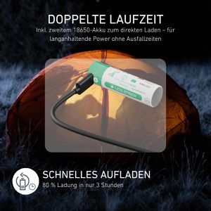 Produktbild für Stirnlampe Ledlenser H8R LED, wiederaufladbar