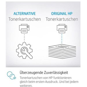 Produktbild für Toner HP 87A, CF287A schwarz