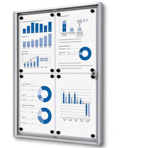 Produktbild für Schaukasten Showdown-Displays Economy XS B1, innen