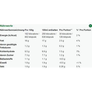 Produktbild für Grillsauce Knorr Honig-Senf, mild und cremig, mit Dill