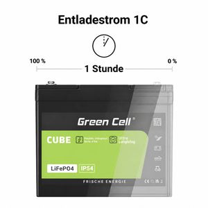 Produktbild für LiFePO4-Akku Green-Cell Cube, 200 Ah
