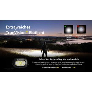 Produktbild für Stirnlampe Nitecore NU30 LED, wiederaufladbar