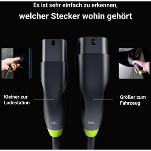 Produktbild für Elektroauto-Ladekabel Green-Cell EVKABGC04, IP54, 7 m