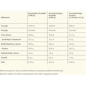 Produktbild für Schokoriegel Nestle KitKat Classic