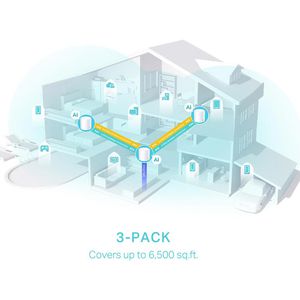 Produktbild für Access-Point TP-Link Deco X50, Indoor