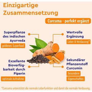 Produktbild für Curcumin gloryfeel Curcuma, 400 Kapseln