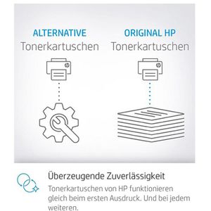 Produktbild für Toner HP 55A, CE255A schwarz