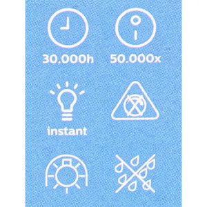 Produktbild für LED-Lampe Philips Corepro, G23