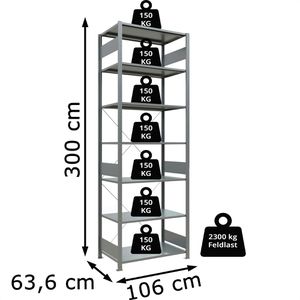 Produktbild für Schwerlastregal Schulte 12762, 7 Metallböden