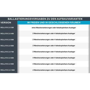 Produktbild für Gerüst Altec Rollfix 2.0 700, Arbeitshöhe 7m
