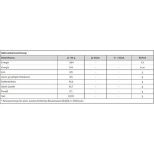 Produktbild für Fruchtbonbons Tic-Tac Travels Lilliput