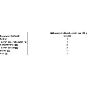 Produktbild für Honig Gartenland Honig Miele