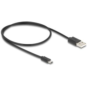 Produktbild für HDMI-Splitter DeLock 18650, 1 In 2 Out