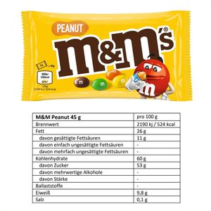 Produktbild für Schokoriegel Snackbox Mars-Chocolate Topseller