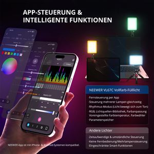 Produktbild für Kamera-Licht Neewer VL67C, 94 LEDs