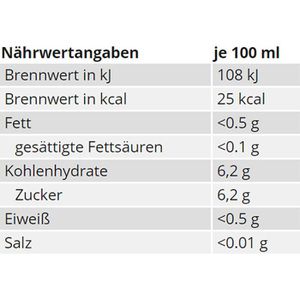 Produktbild für Eistee Pfanner Pfirsich