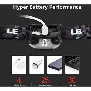 Produktbild für Stirnlampe Lepro LED, wiederaufladbar