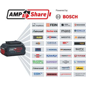 Produktbild für Bandsäge Bosch GCB 18V-63 Professional, Akku