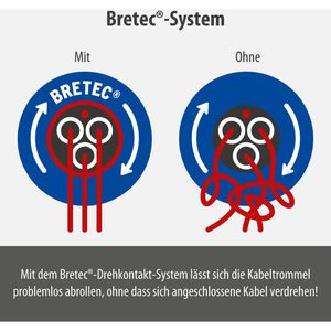 Produktbild für Kabeltrommel Brennenstuhl Garant Bretec, 40m