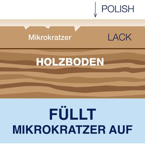 Produktbild für Bodenpflege Bona Parkett Polish, glänzend