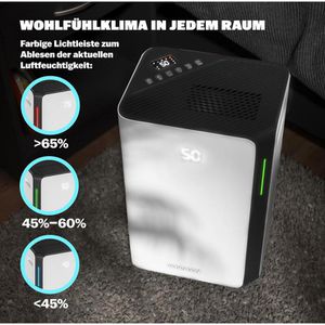 Produktbild für Luftentfeuchter Monzana 109640, elektrisch
