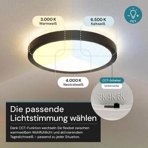 Produktbild für LED-Panel Luxula LX300216, schwarz, Ø 30 cm